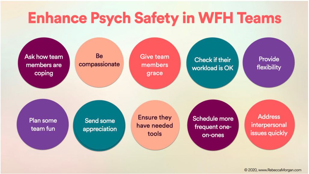 10 Ways to Enhance Psychological Safety on Remote Teams